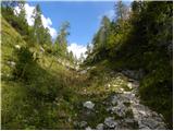 Planina Blato - Vernar